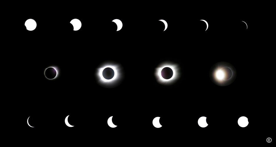 Sonnenfinsternis 2006